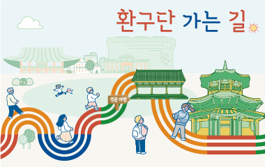 환구단 정문 개방, 환구단 가는 길