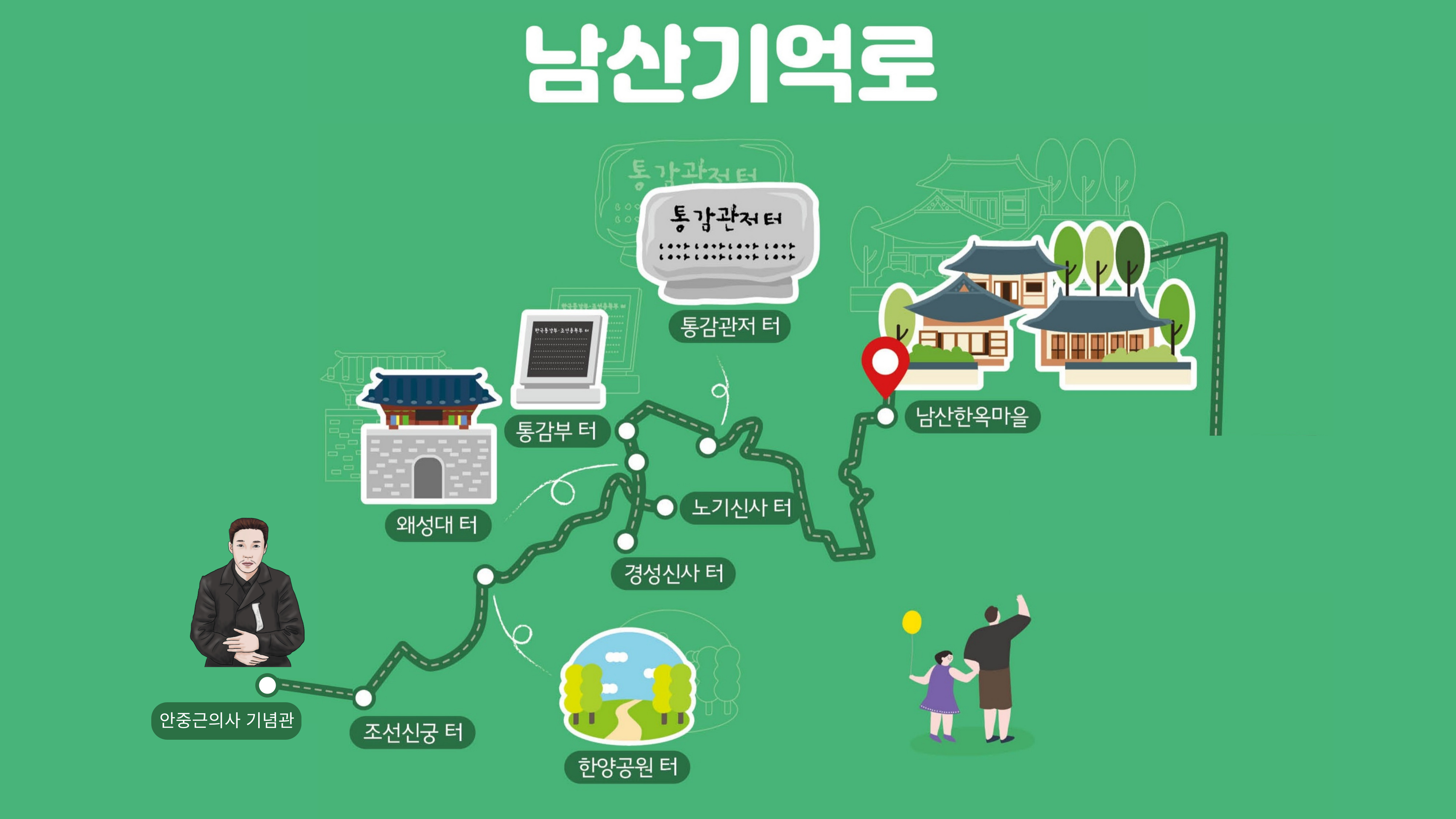 광복 80주년 기념 남산 기억로(중구 도보관광 프로그램)