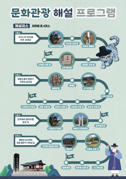 1242026년 강북구 문화관광해설 프로그램  사진