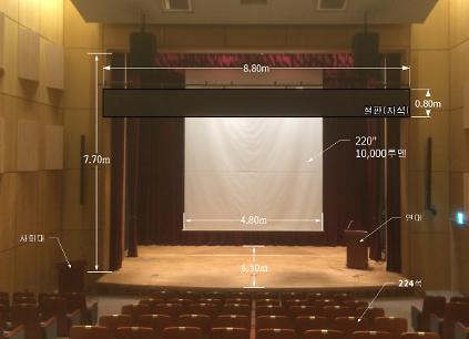 124서울역사박물관 야주개홀(강당) ('26. 5월) 사진
