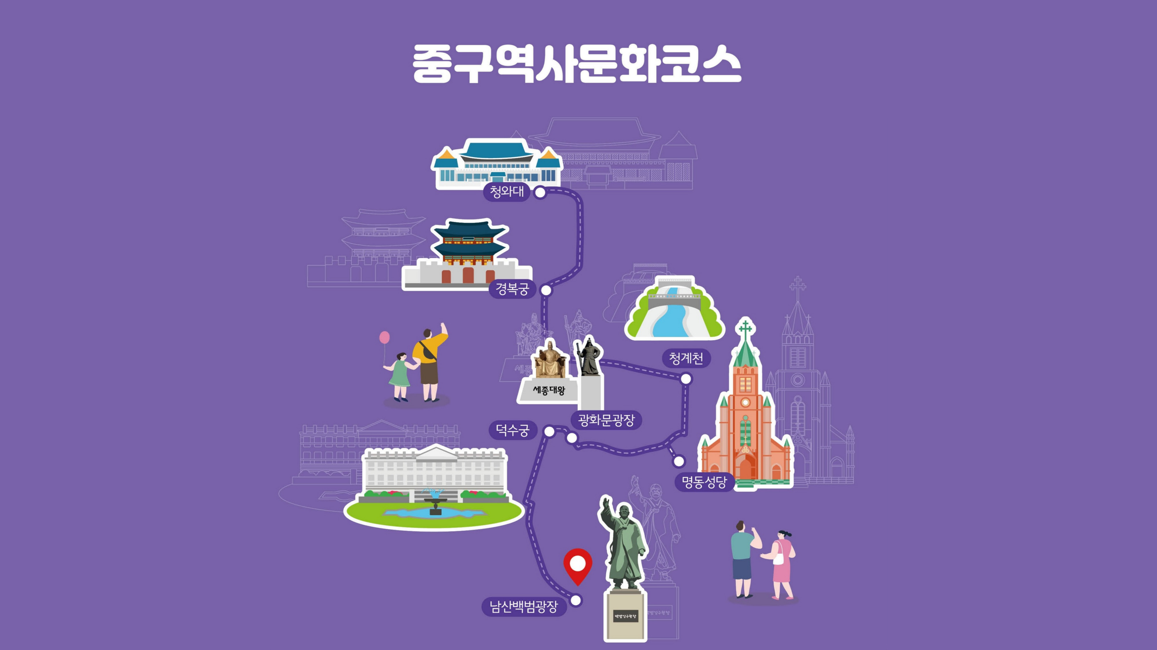 중구역사문화투어(중구 도보관광 프로그램)