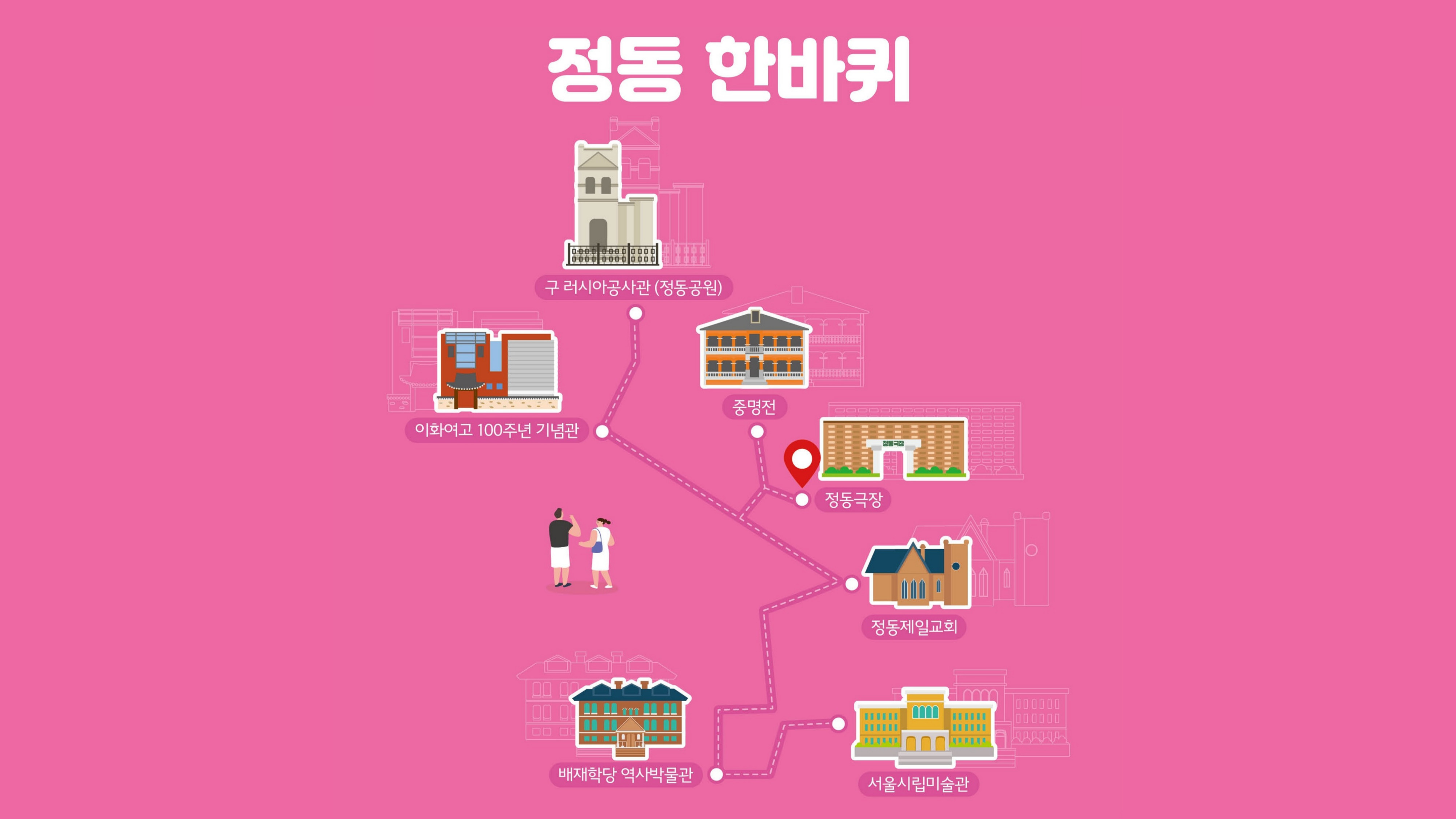 정동한바퀴(중구 도보관광 프로그램)