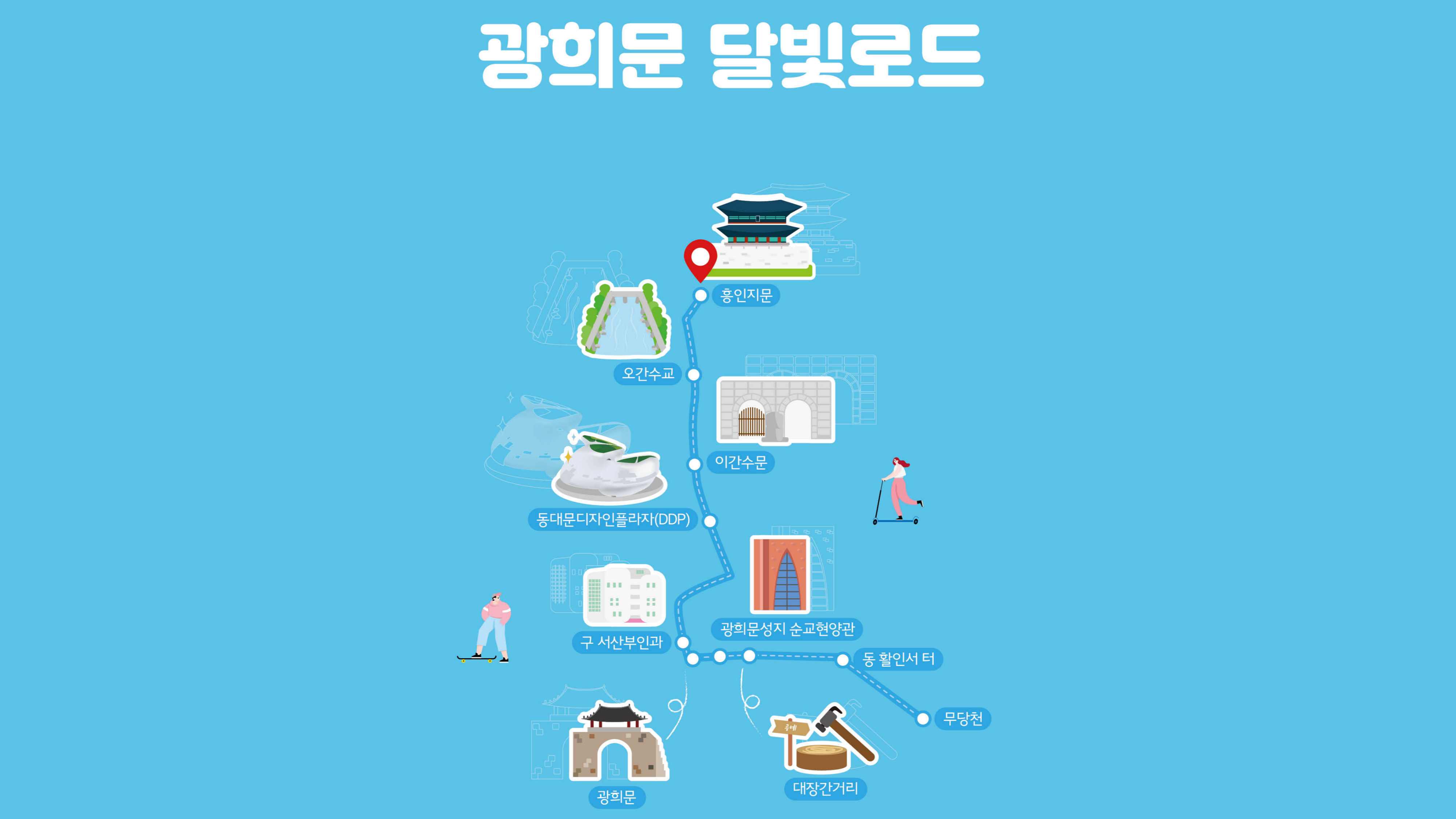 광희문 달빛로드(중구 도보관광 프로그램)