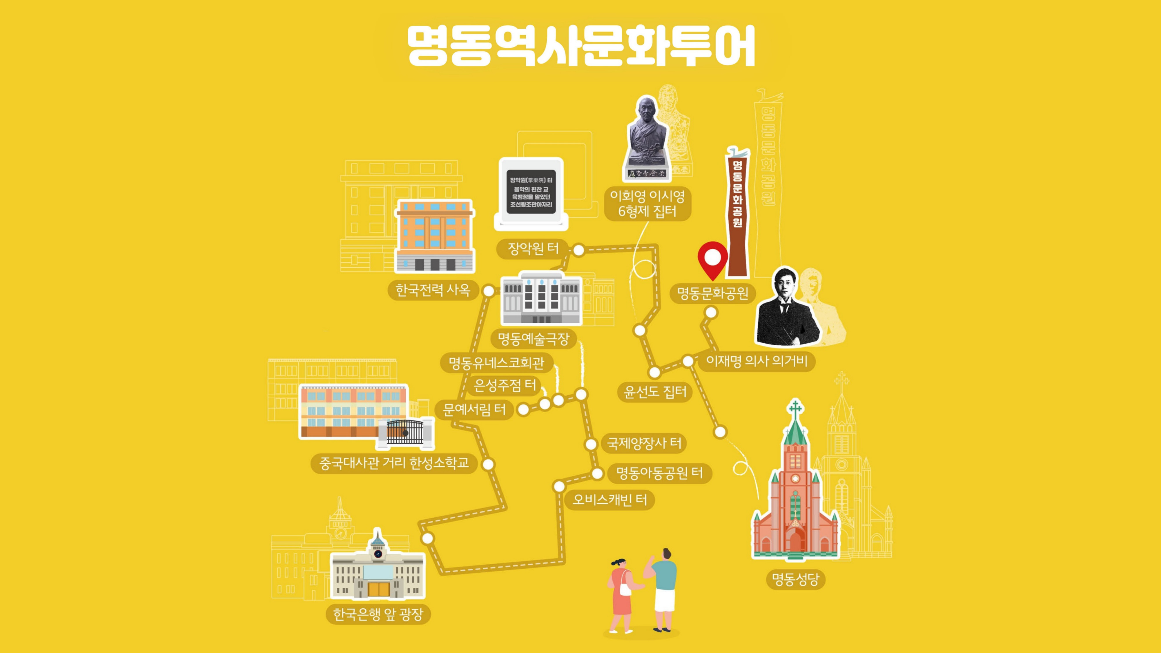 명동역사문화투어(중구 도보관광 프로그램)