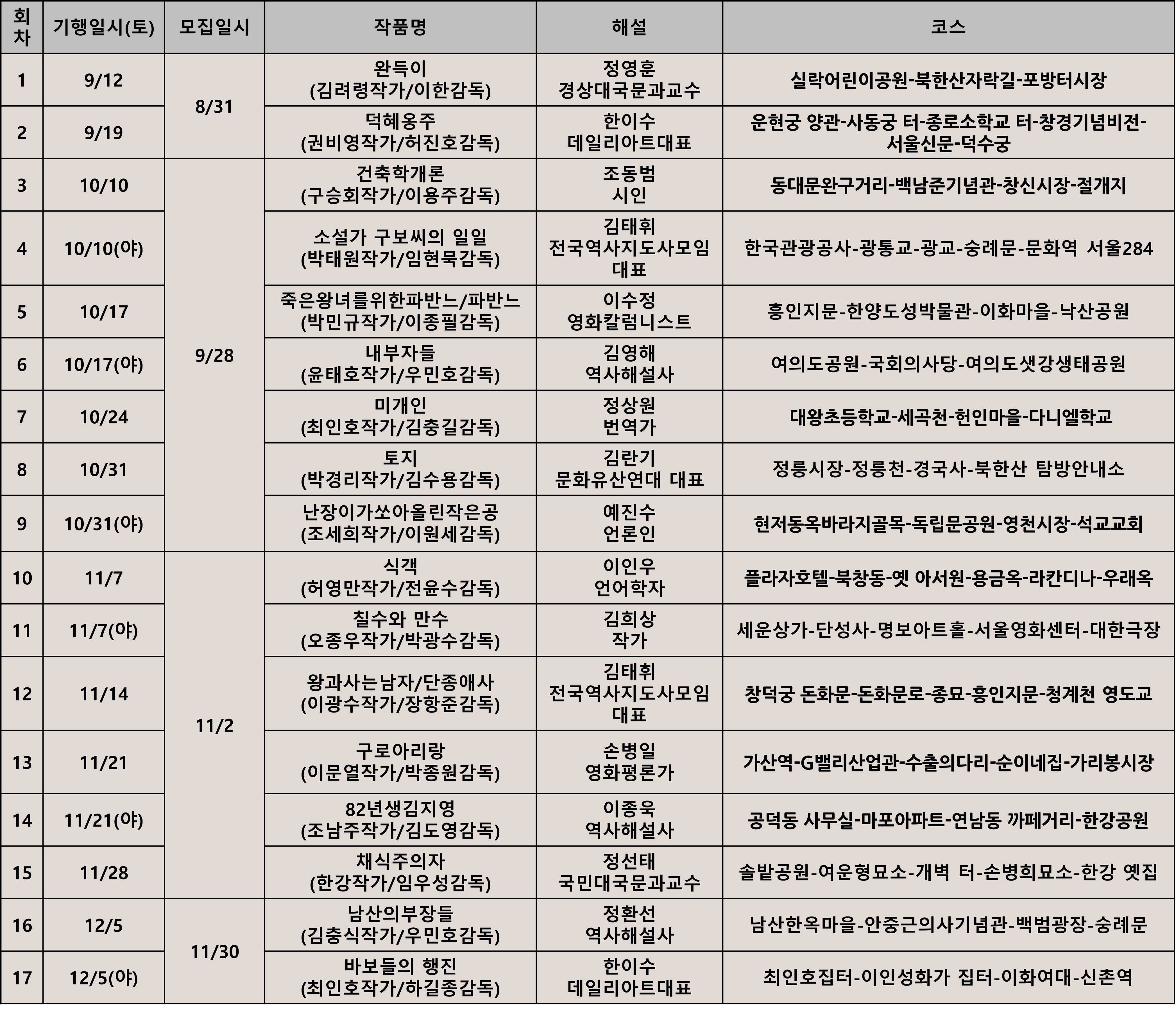문학 속 영화 투어  9월 프로그램 예약