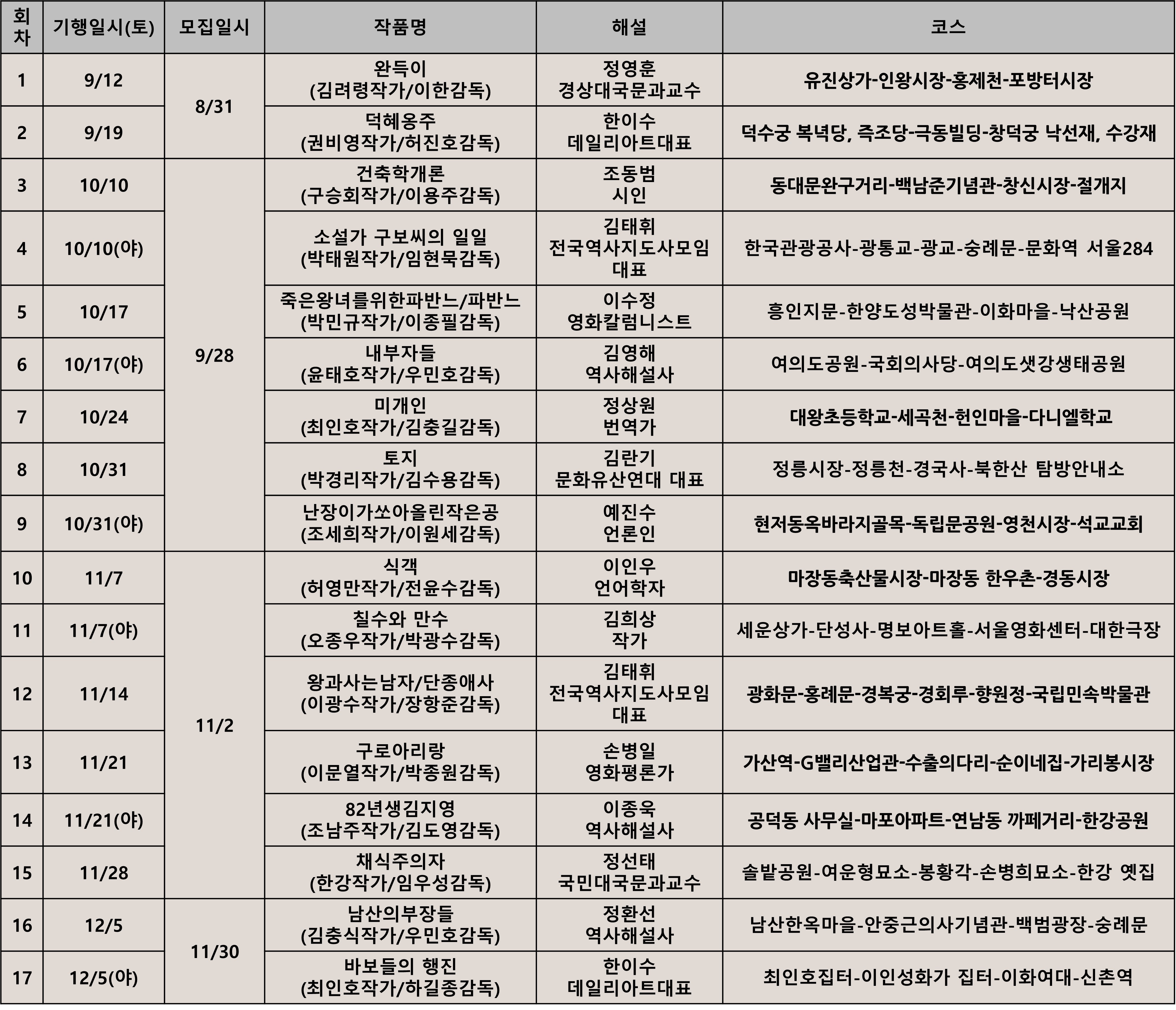 문학 속 영화 투어  9월 프로그램 예약