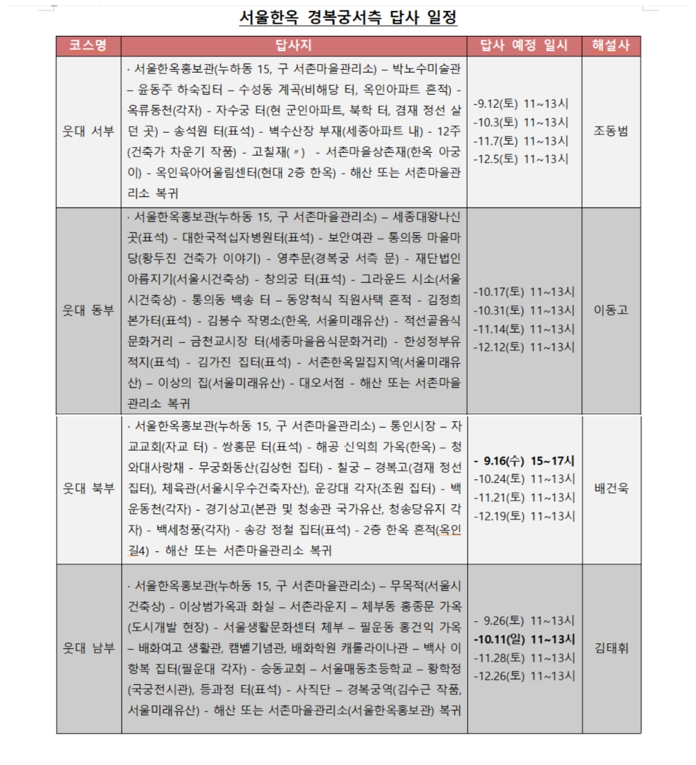 [서울한옥홍보관] 서울한옥답사