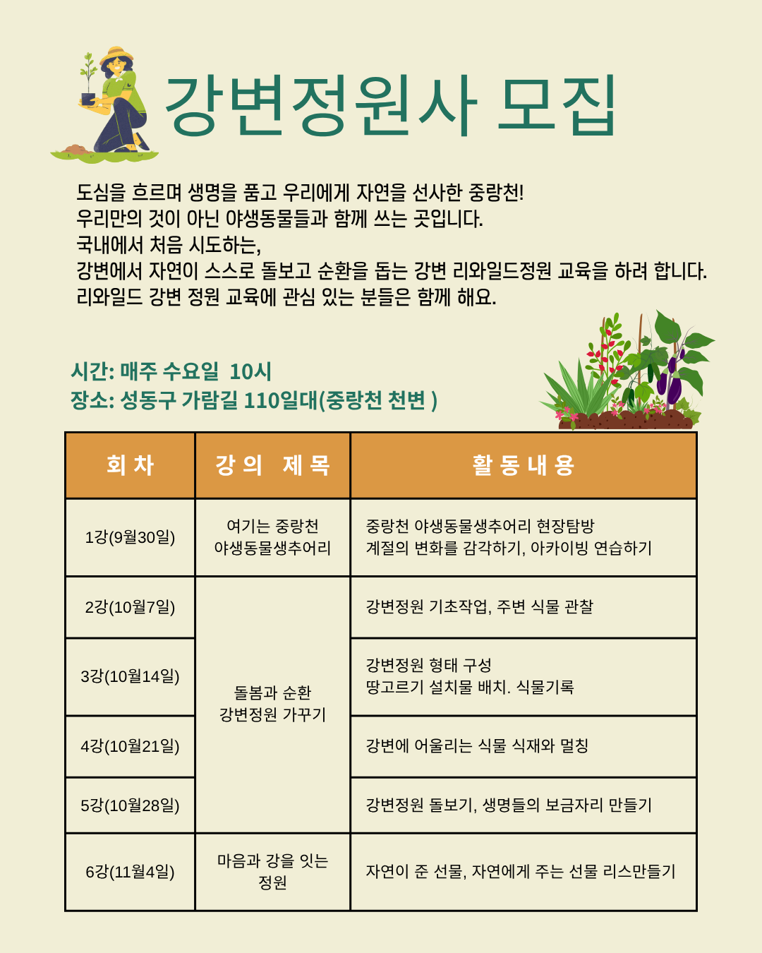 (수)가을을 살피는 수요정원 강변정원사 교육