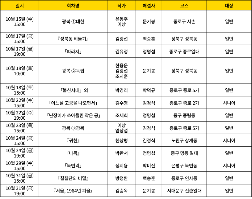 10월 기행프로그램.png