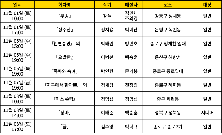 11월 기행프로그램 (수정).png