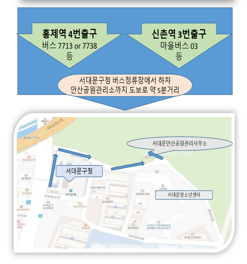 관리소 위치.png