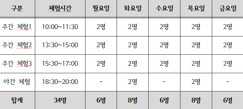 체험 시간표.PNG