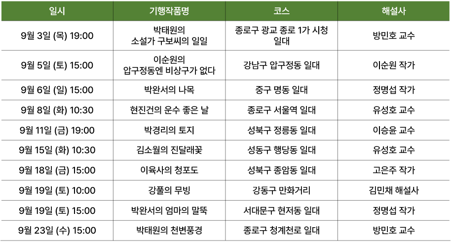 9월 기행 일정.png