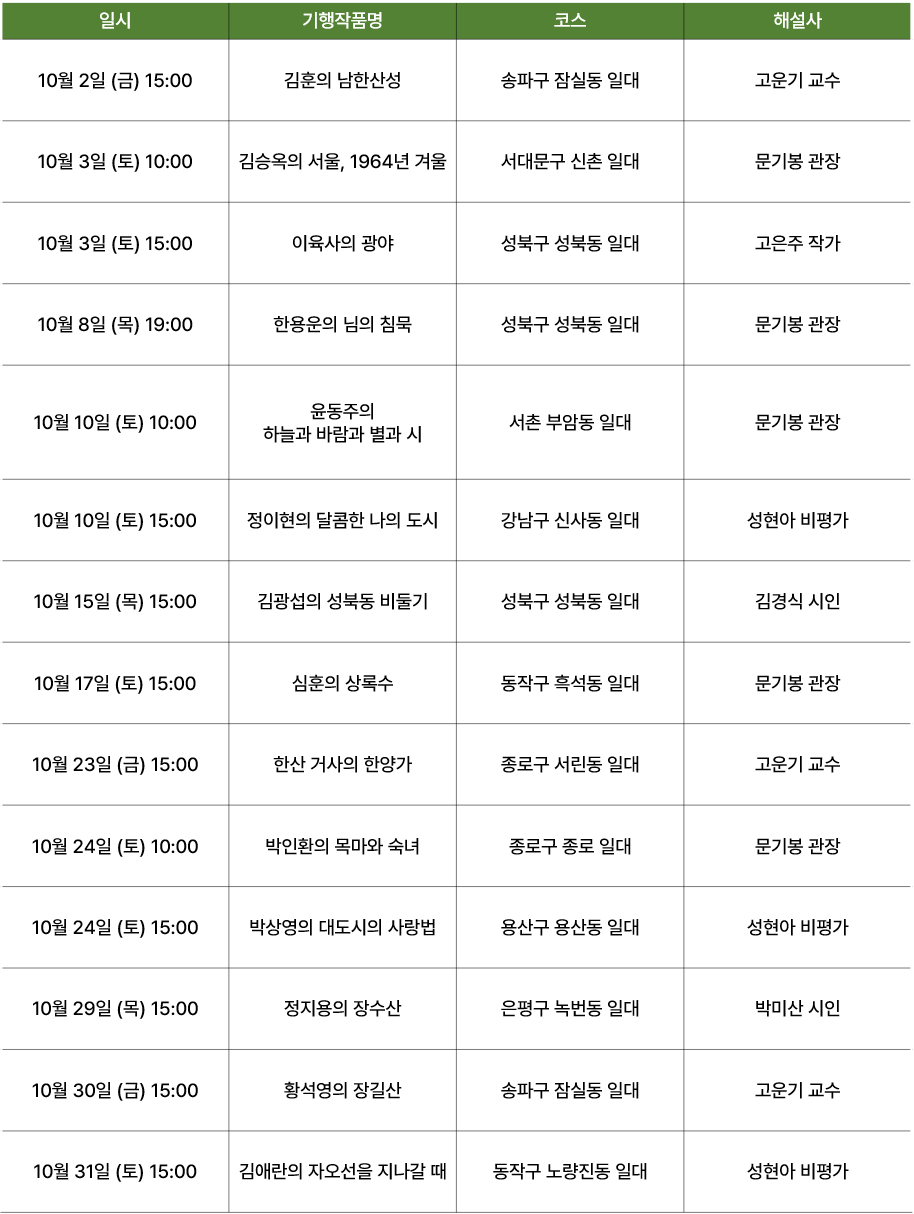 10월 기행 일정.png