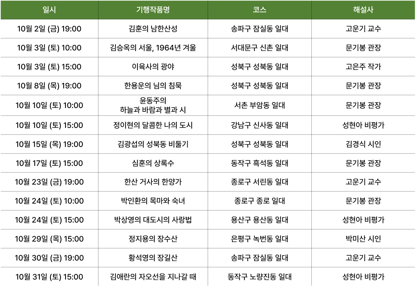 10월 기행 일정.png