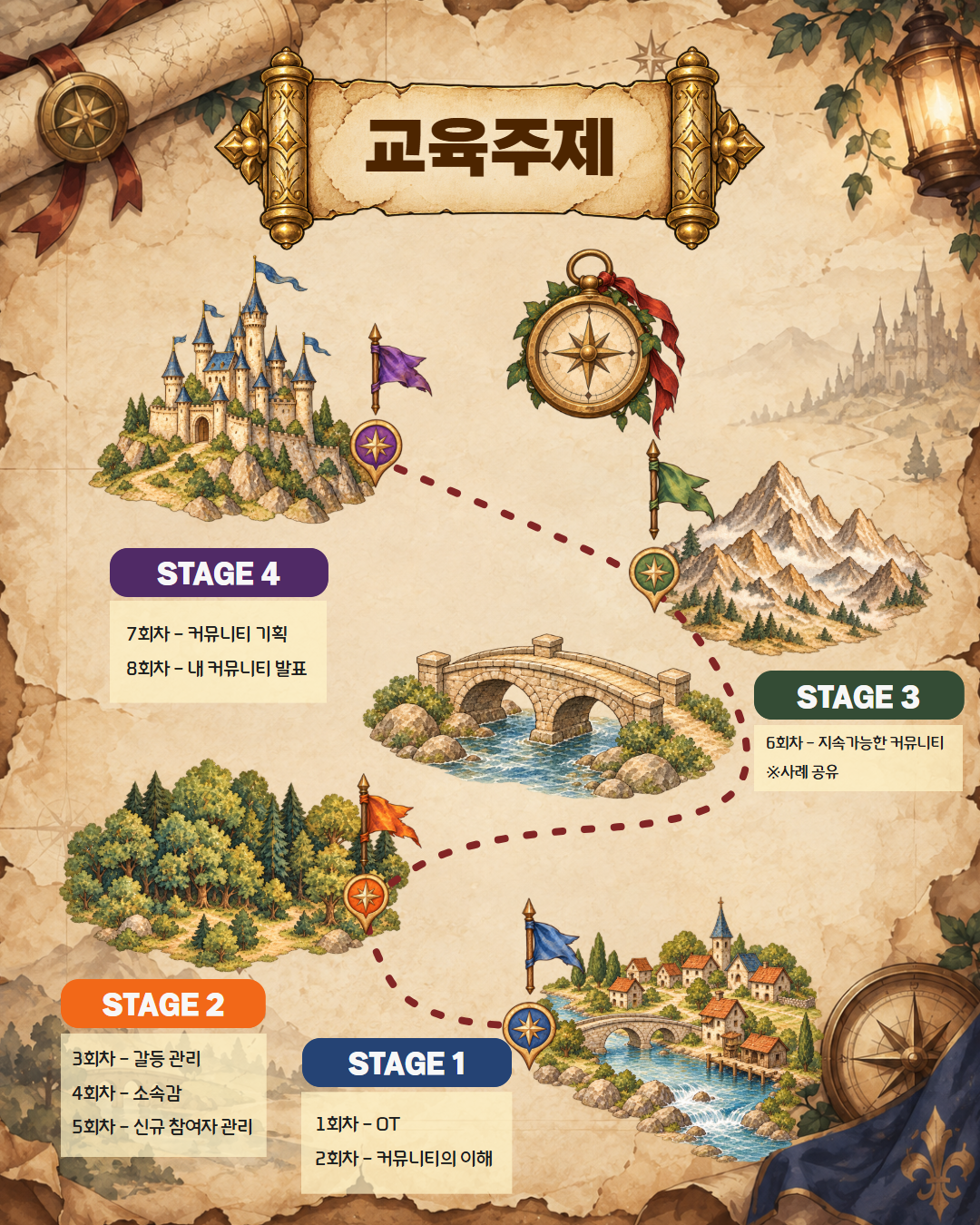 커뮤니티 리더 양성과정 홍보물 (2).png