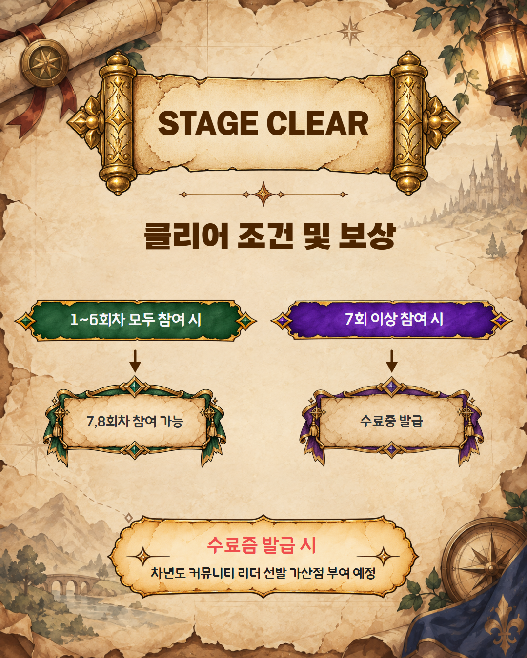 커뮤니티 리더 양성과정 홍보물 (7).png