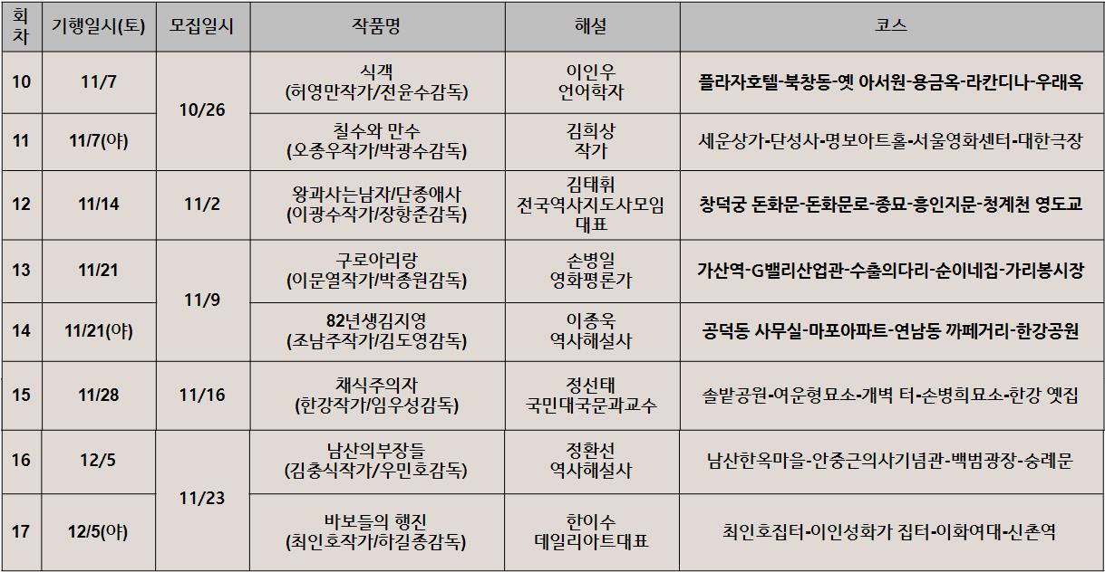 문학 속 영화 투어 프로그램 예약